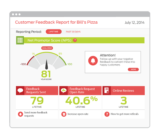 PIVOT Review Software Subscription - Starter Plan